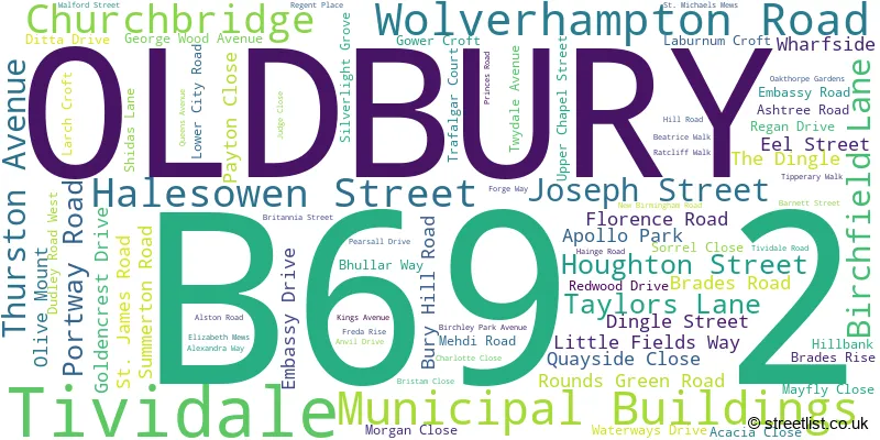 A word cloud for the B69 2 postcode